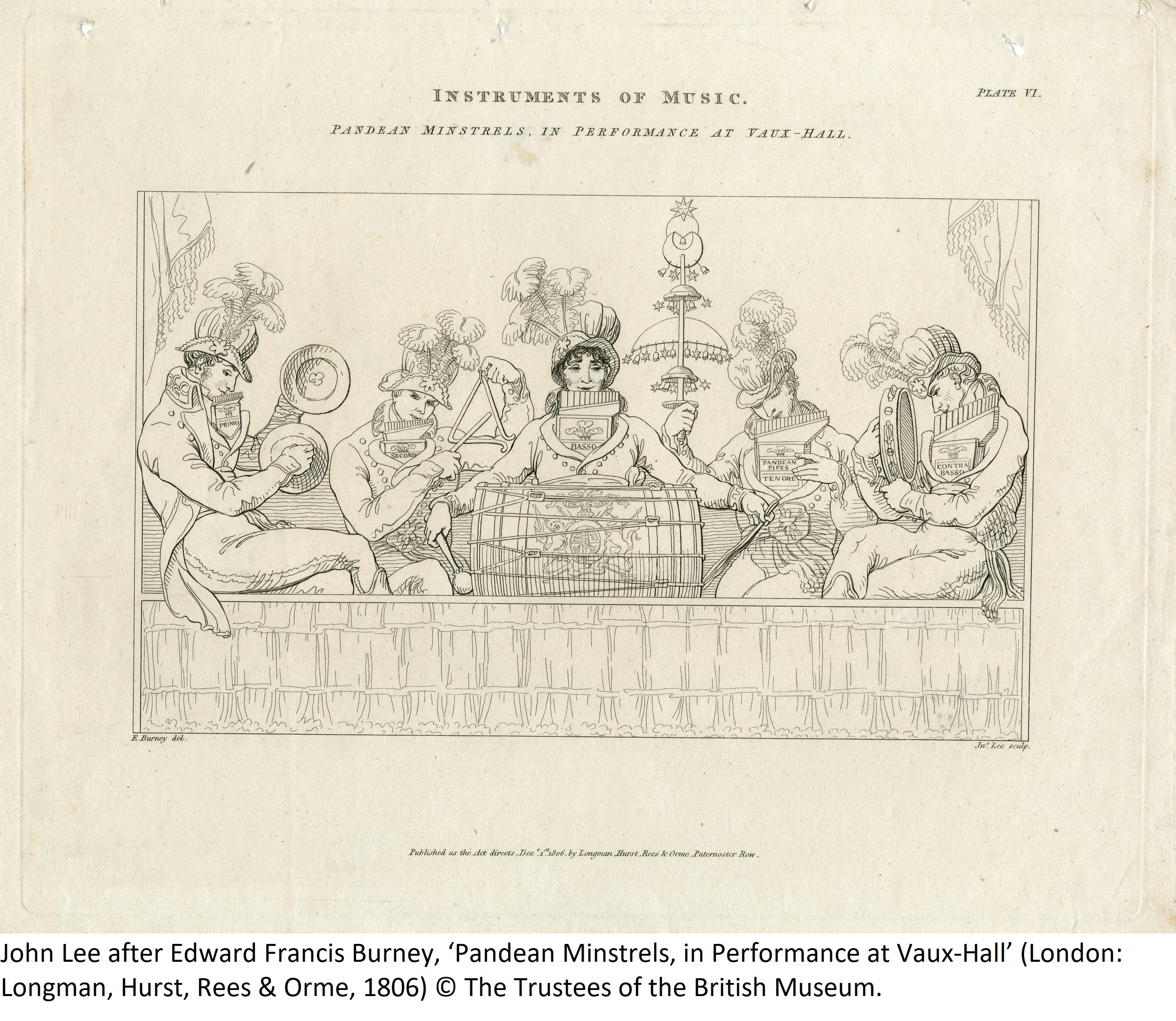 John Lee after Edward Francis Burney, ‘Pandean Minstrels, in Performance at Vaux-Hall’ (London: Longman, Hurst, Rees & Orme, 1806) © The Trustees of the British Museum.